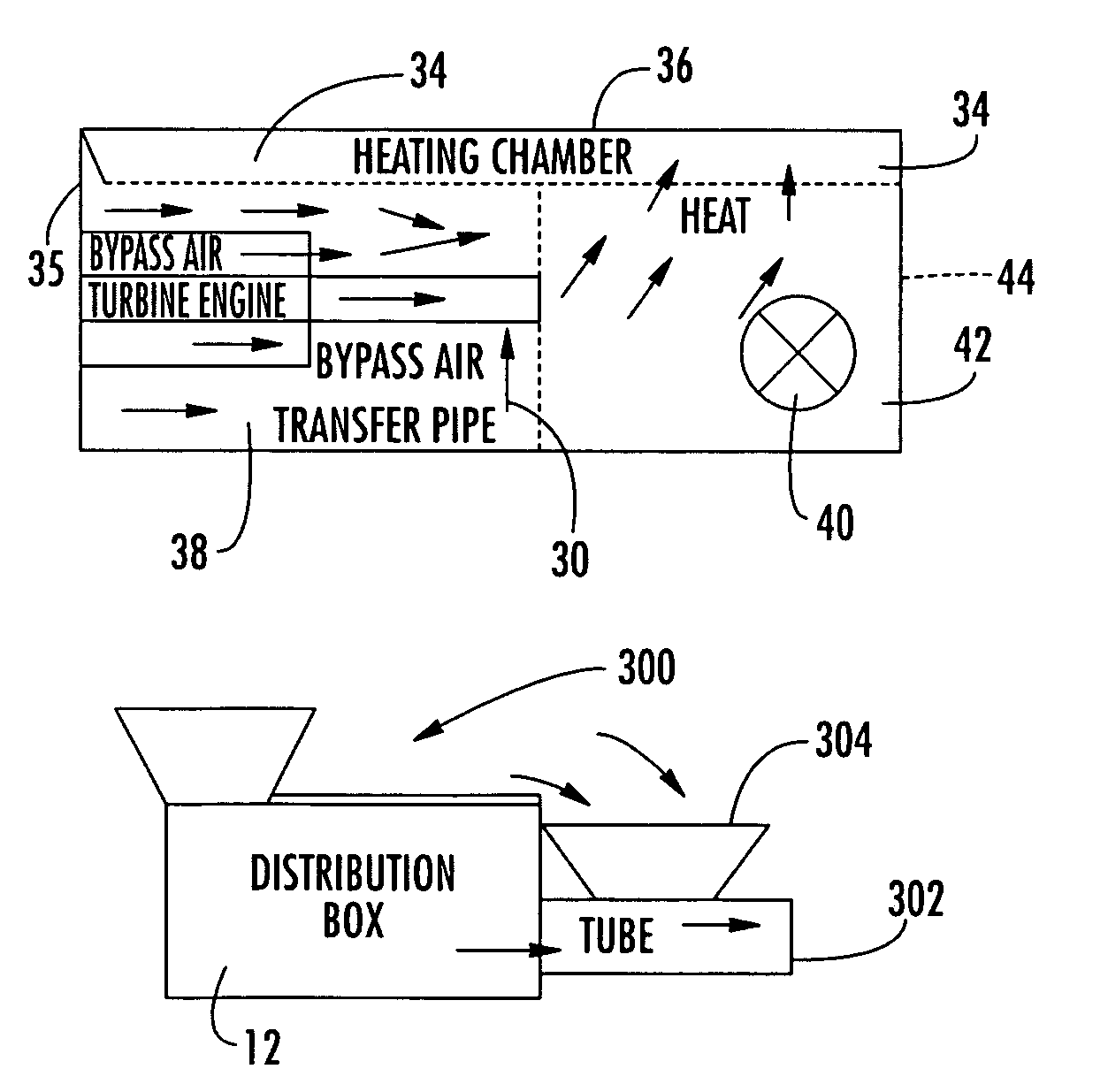 Air dryer system and method employing a jet engine