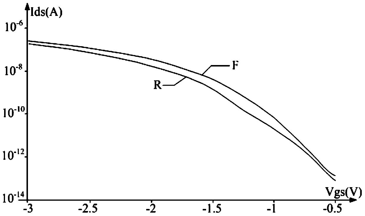 An organic light-emitting display panel, its testing method and device, and its display method