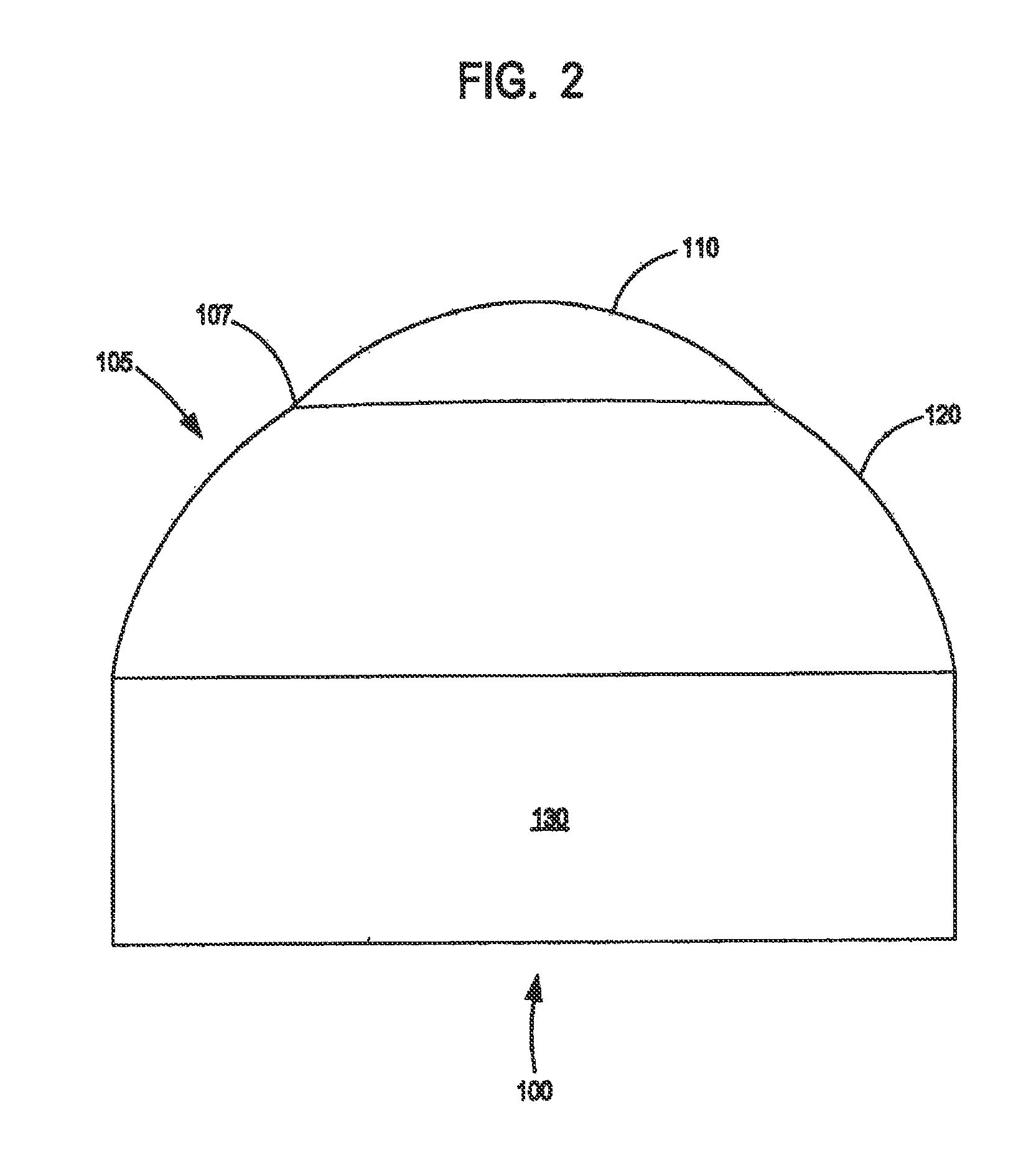 Model human eye