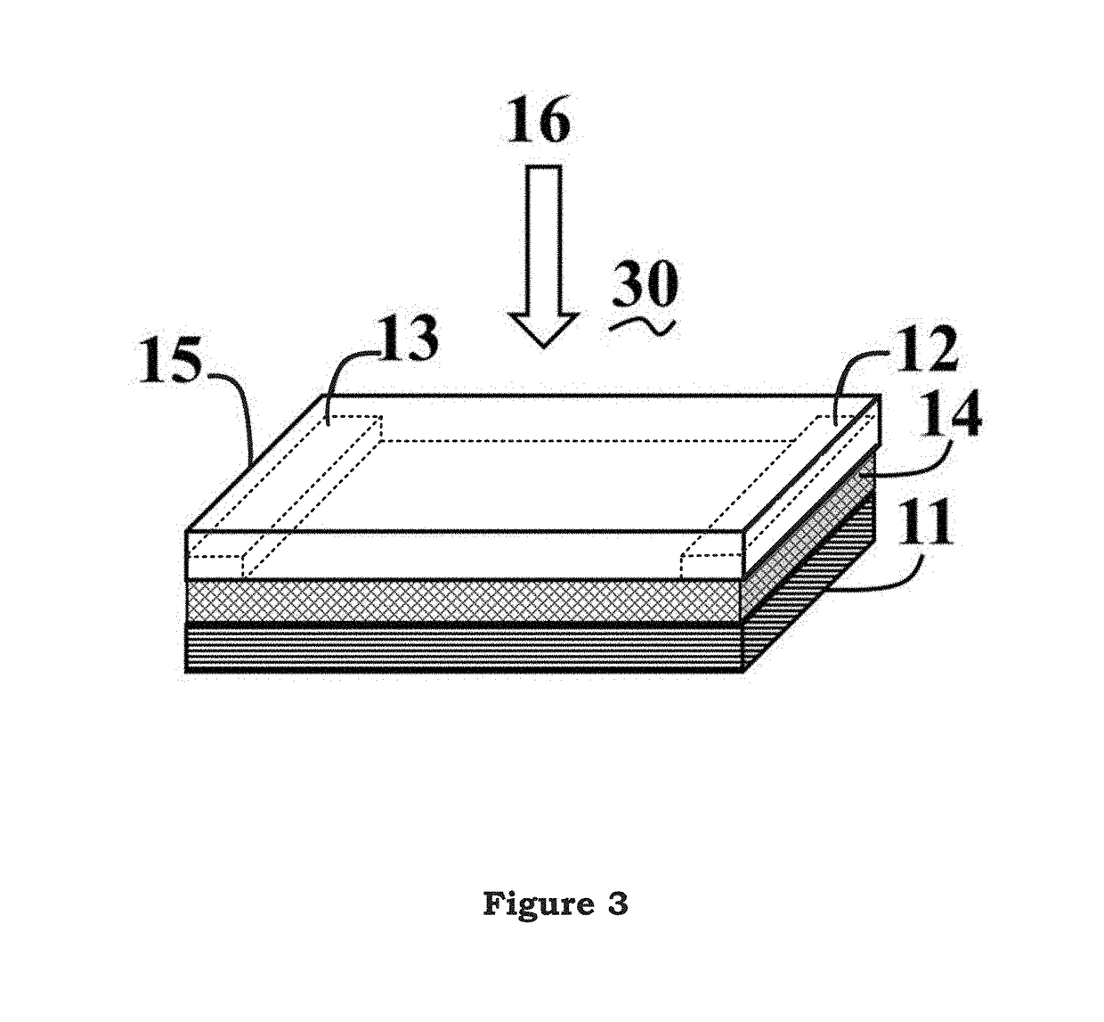 Carbon nanotube forest strain sensor and the forming method thereof