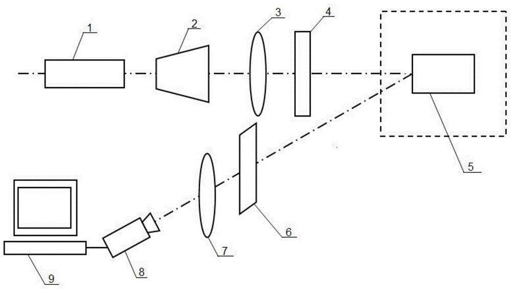 Multi-wavelet fusion image processing method for polarization haze removal