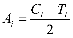 Rapid phase discrimination method of frequency modulation continuous wave interference signal