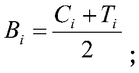 Rapid phase discrimination method of frequency modulation continuous wave interference signal