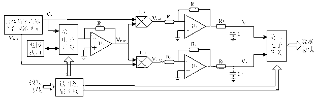 Contactless integrated capacitance/resistance dual-mode tomography measurement apparatus and method