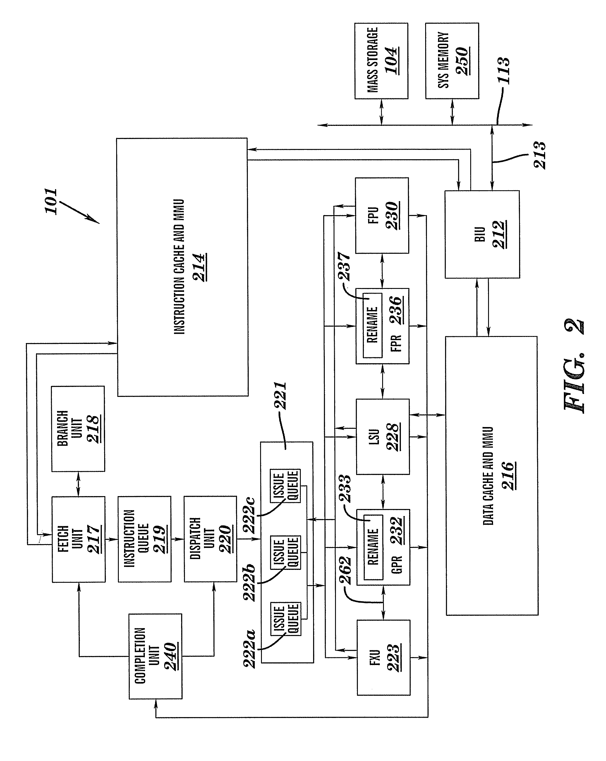 Simplified event selection for a performance monitor unit