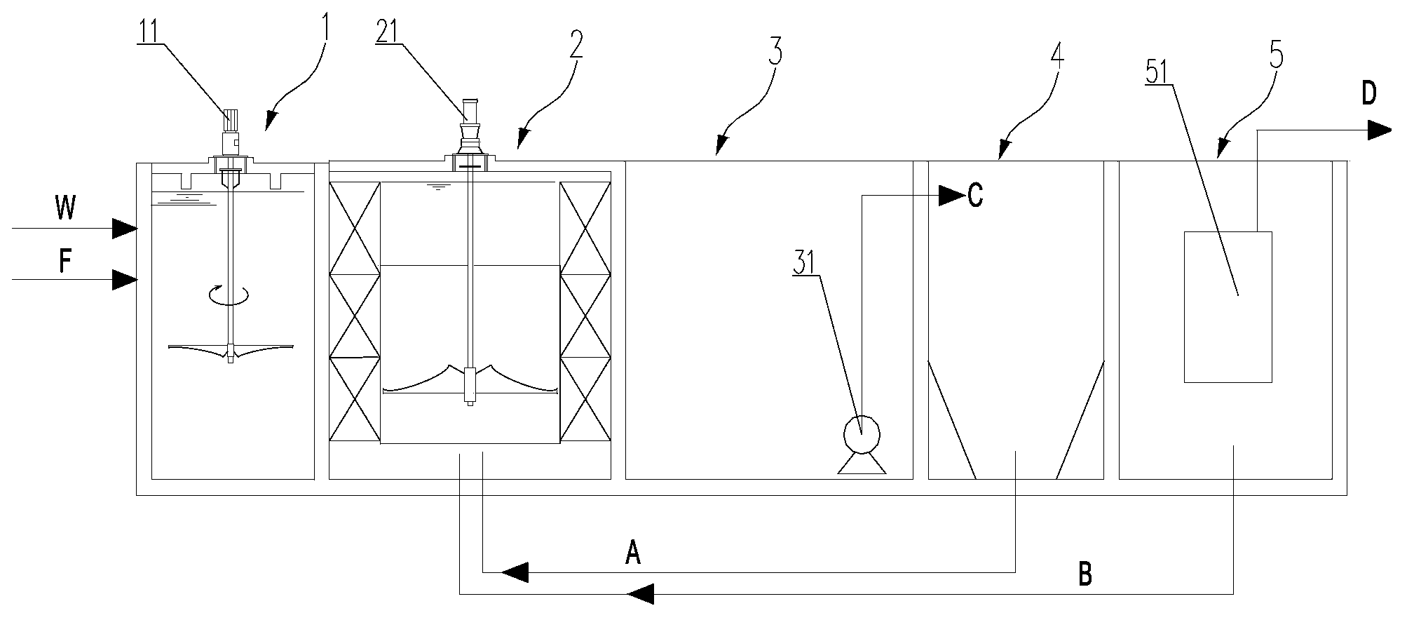 P-MBR biochemical treatment system and process