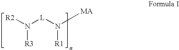 Novel radiation curable compositions