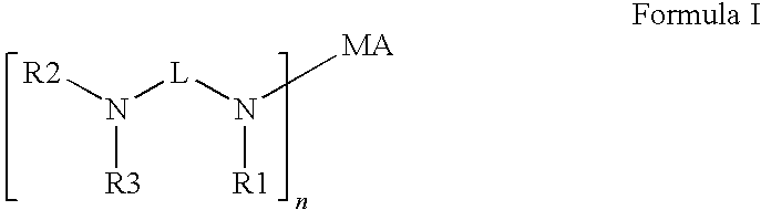 Novel radiation curable compositions