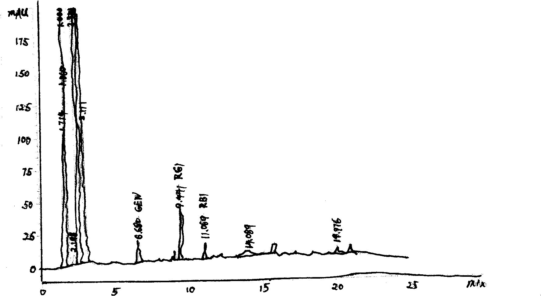 Secondary fermentation method natural medicinal preparation, preparation and use