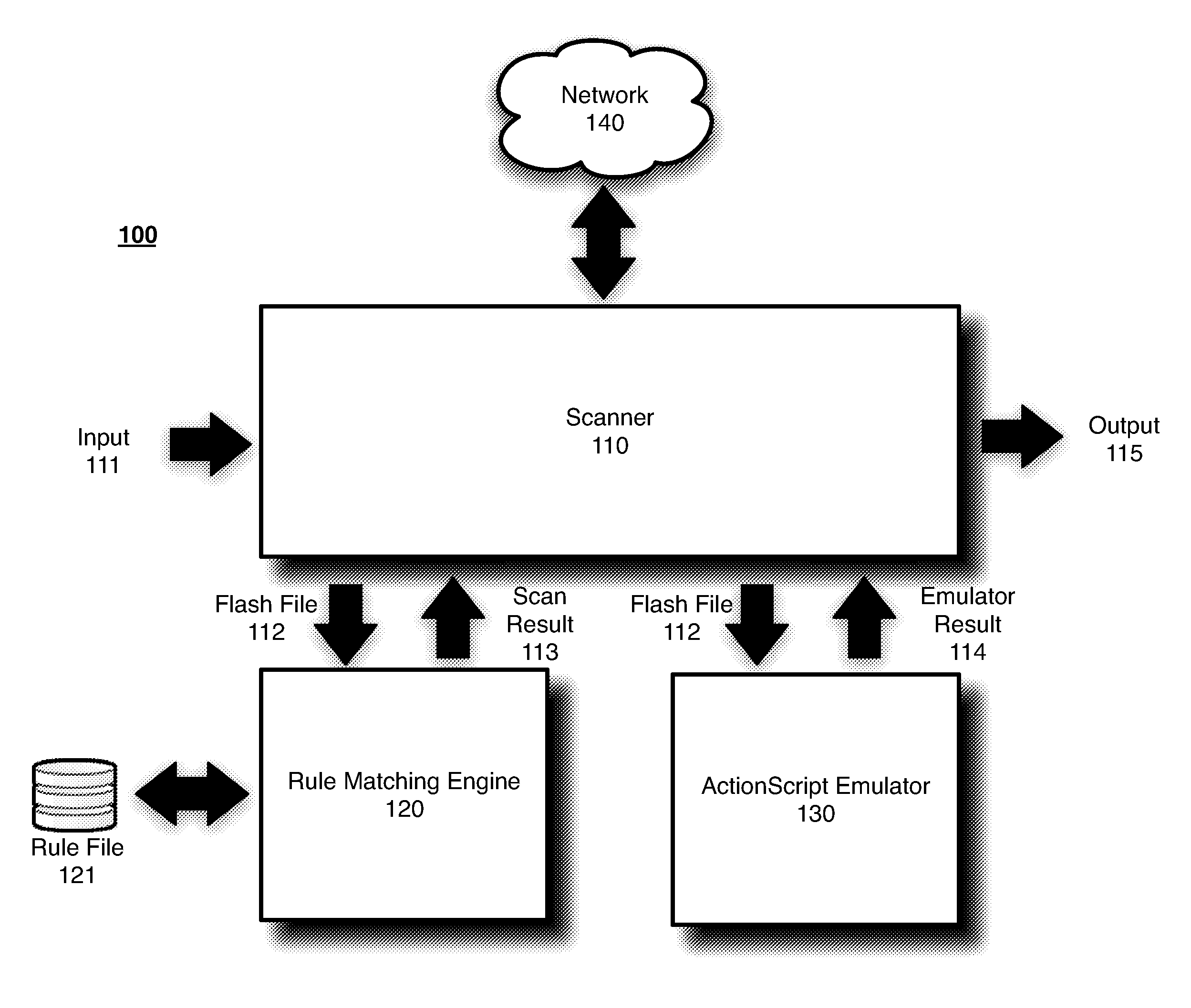 Detection of jit spraying by flash with an actionscript emulator