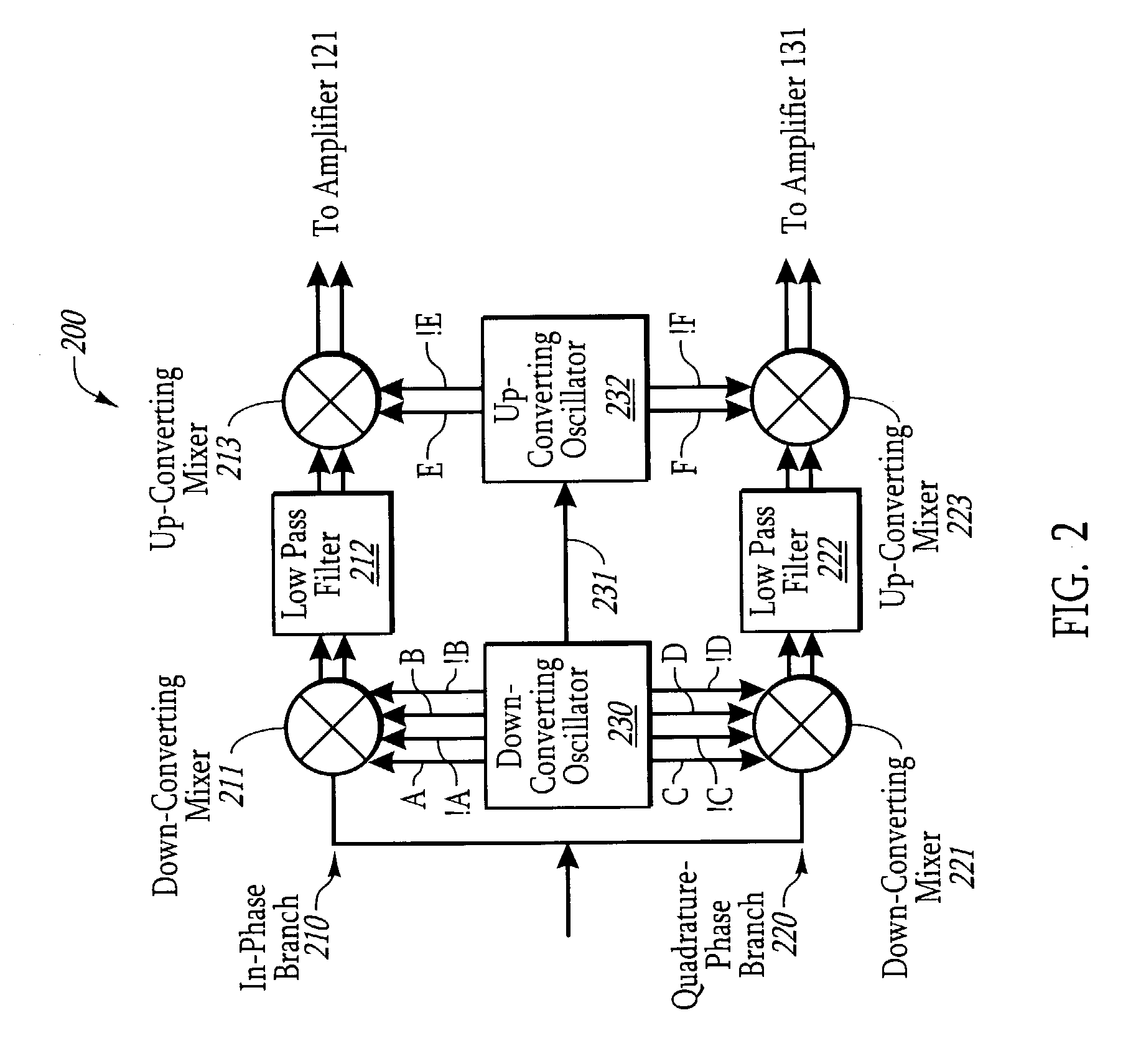 Direct conversion receiver for amplitude modulated signals using linear/log filtering