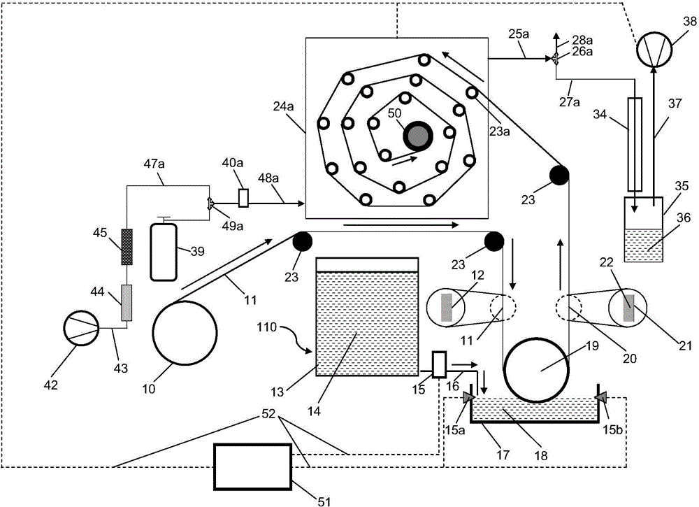 Production equipment and method for batch casting and micro-dipping of ultrathin polymer composite film