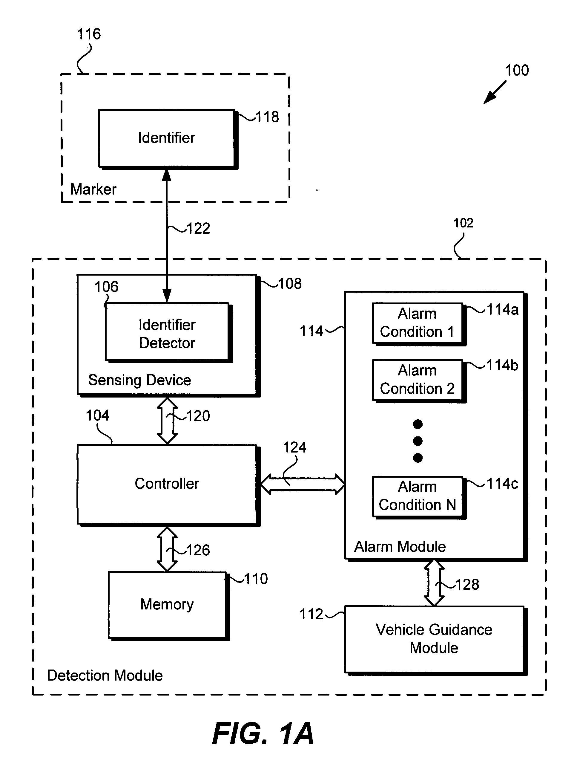 Highway safety system and method