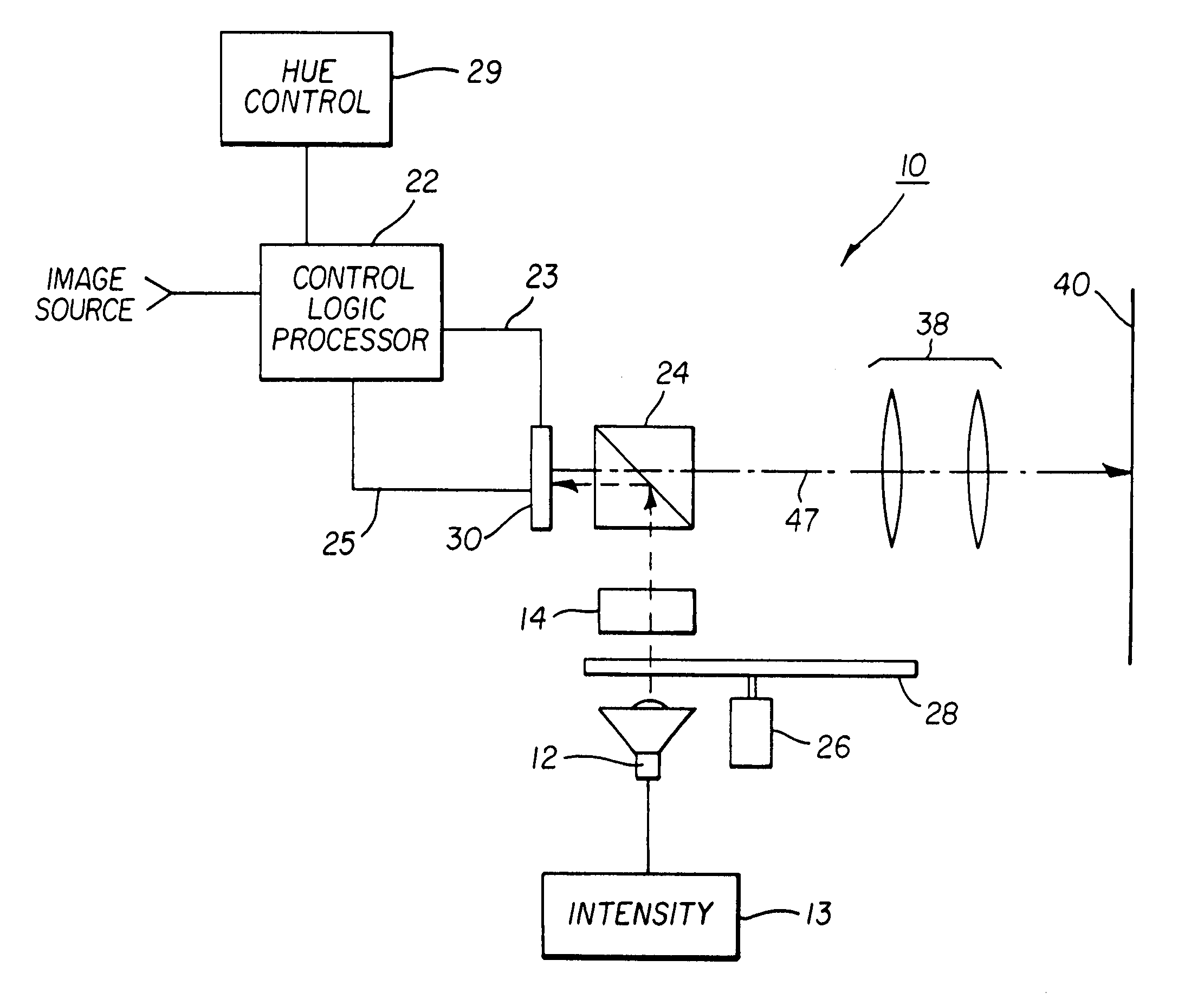 Display apparatus box using a spatial light modulator