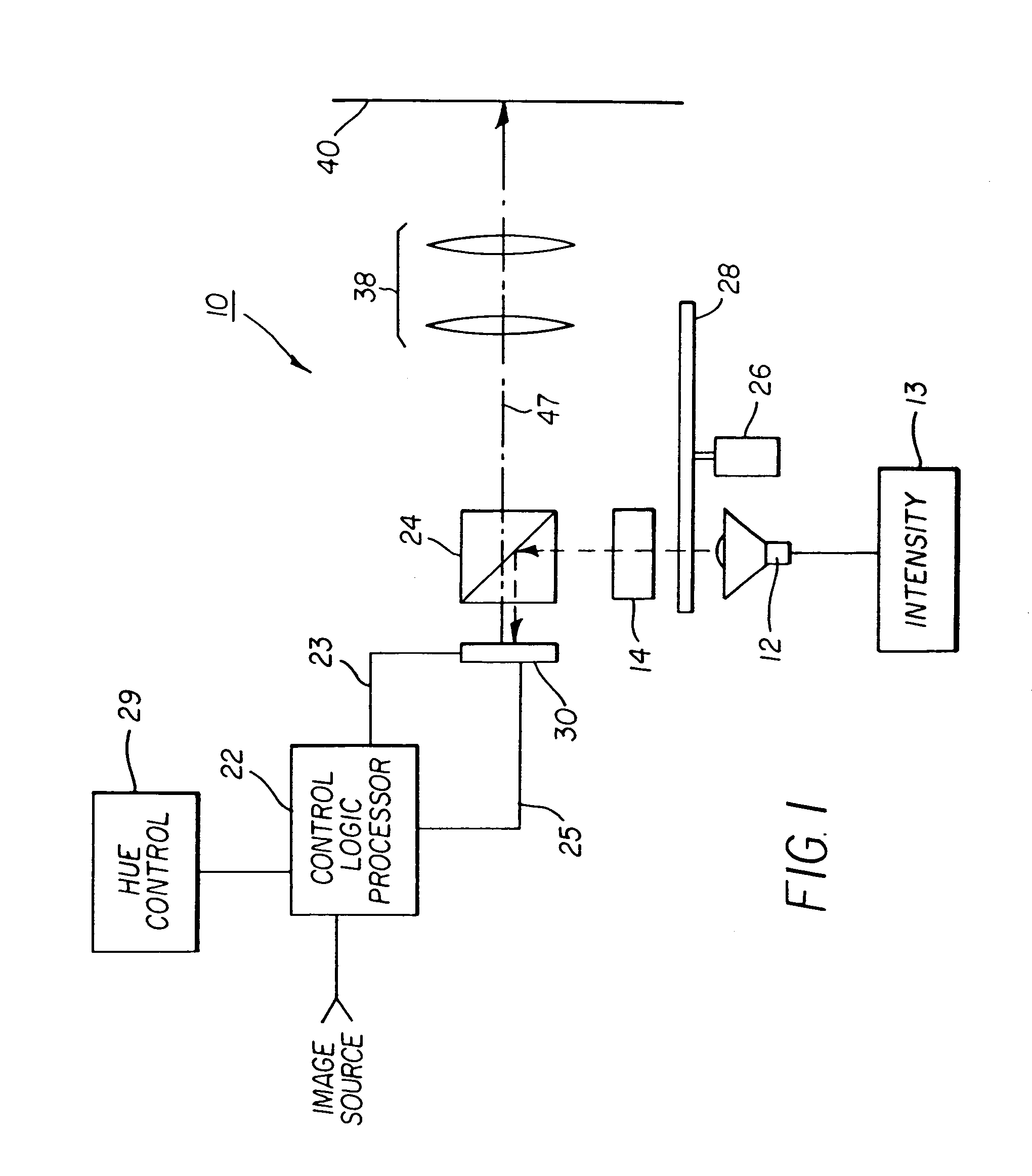 Display apparatus box using a spatial light modulator