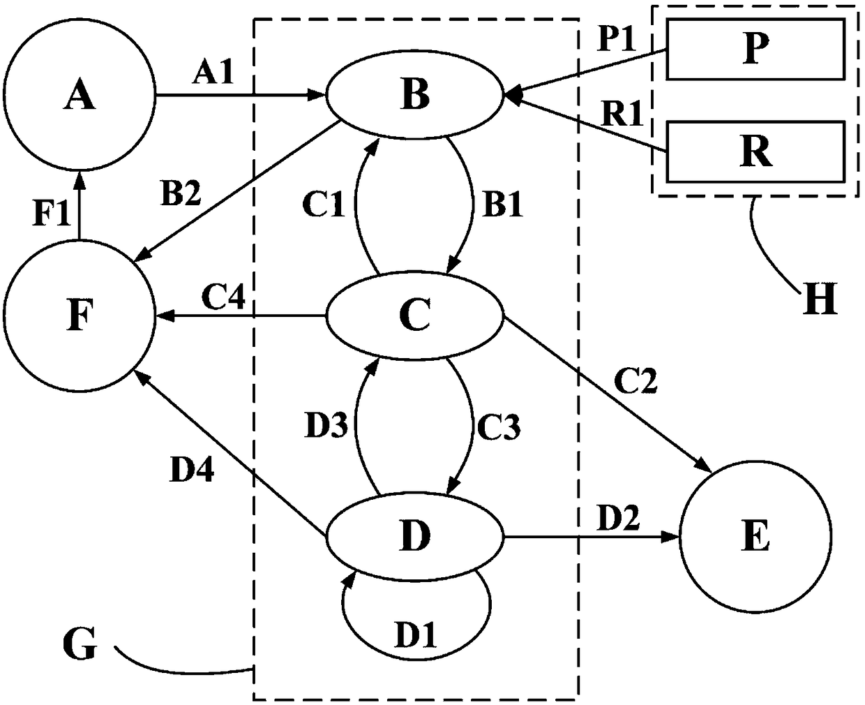 Home service robot system under intelligent environment and working method