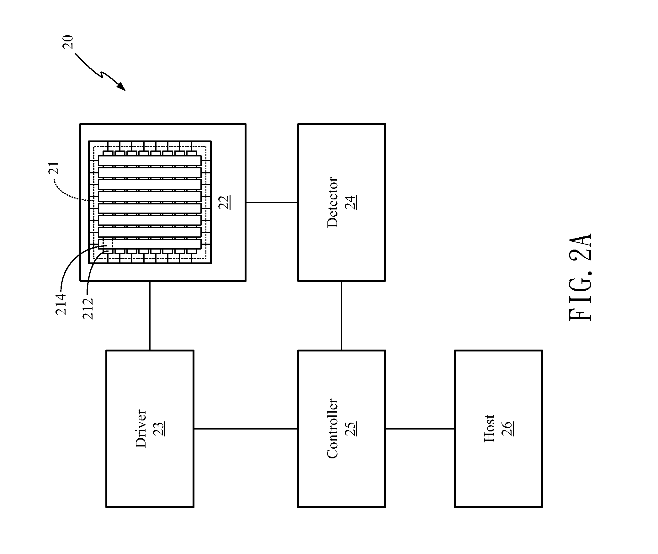 Method and Device for Position Detection