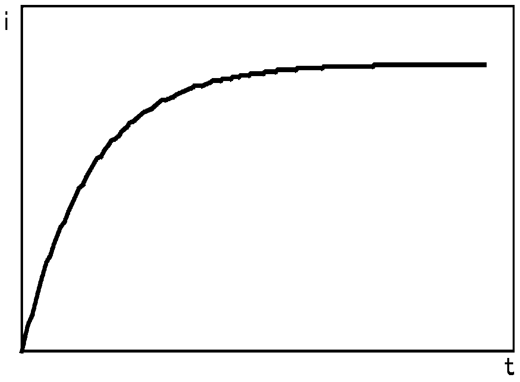 Detection method and three-phase permanent magnet synchronous motor