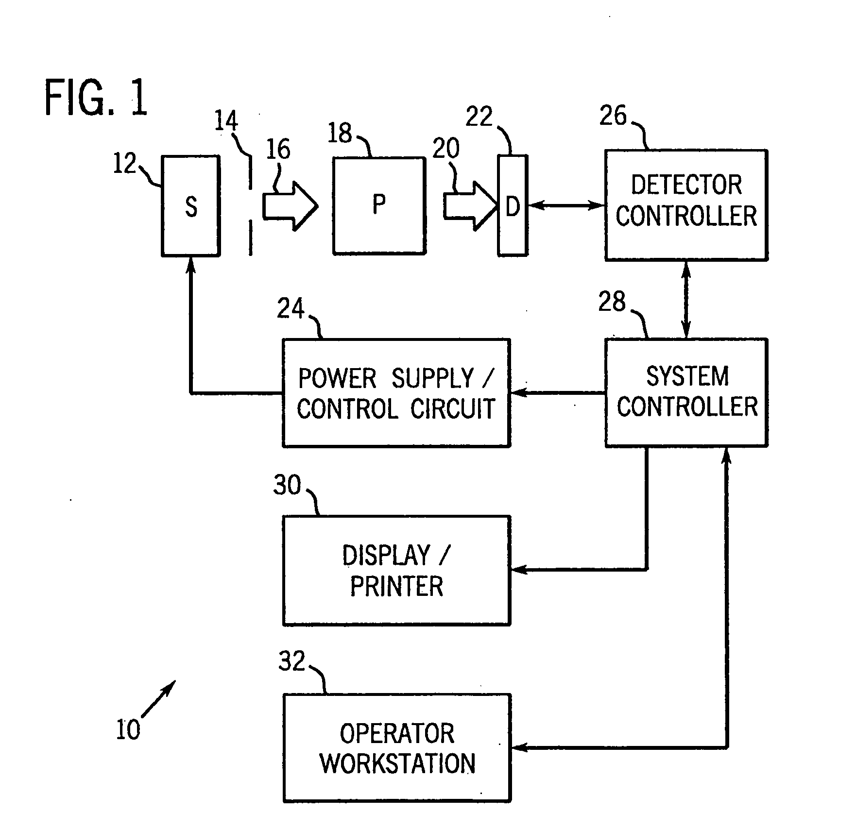 Method for assembling tiled detectors for ionizing radiation based image detection