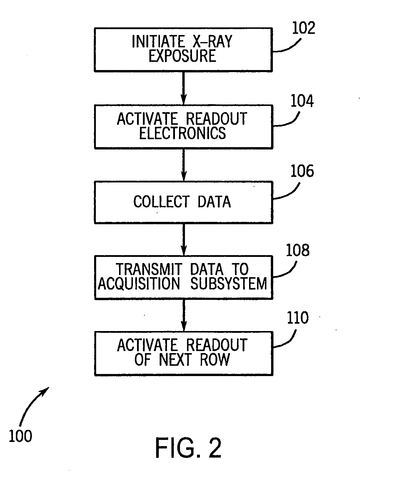 Method for assembling tiled detectors for ionizing radiation based image detection