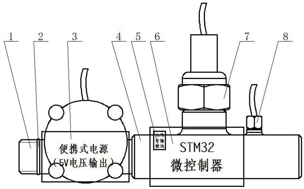 Pipe network online detection system based on Internet of things platform