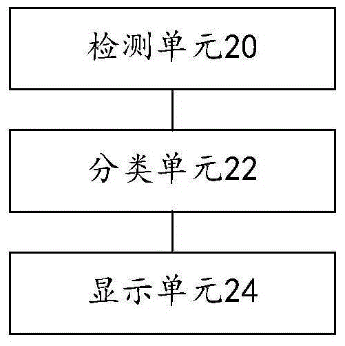 Air conditioner fault information display method and device