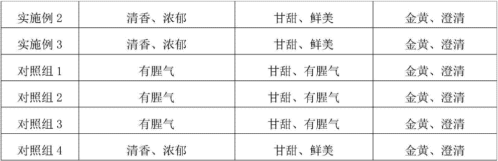 Preparation method of snake soup