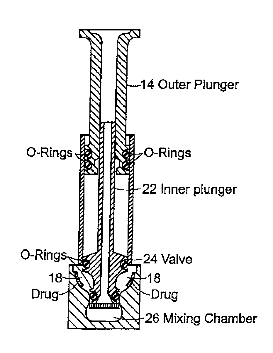 Rapid reconstitution packages for mixing and delivery of drugs