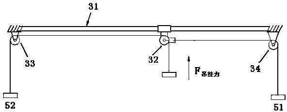 Device for simulating microgravity on lunar surface