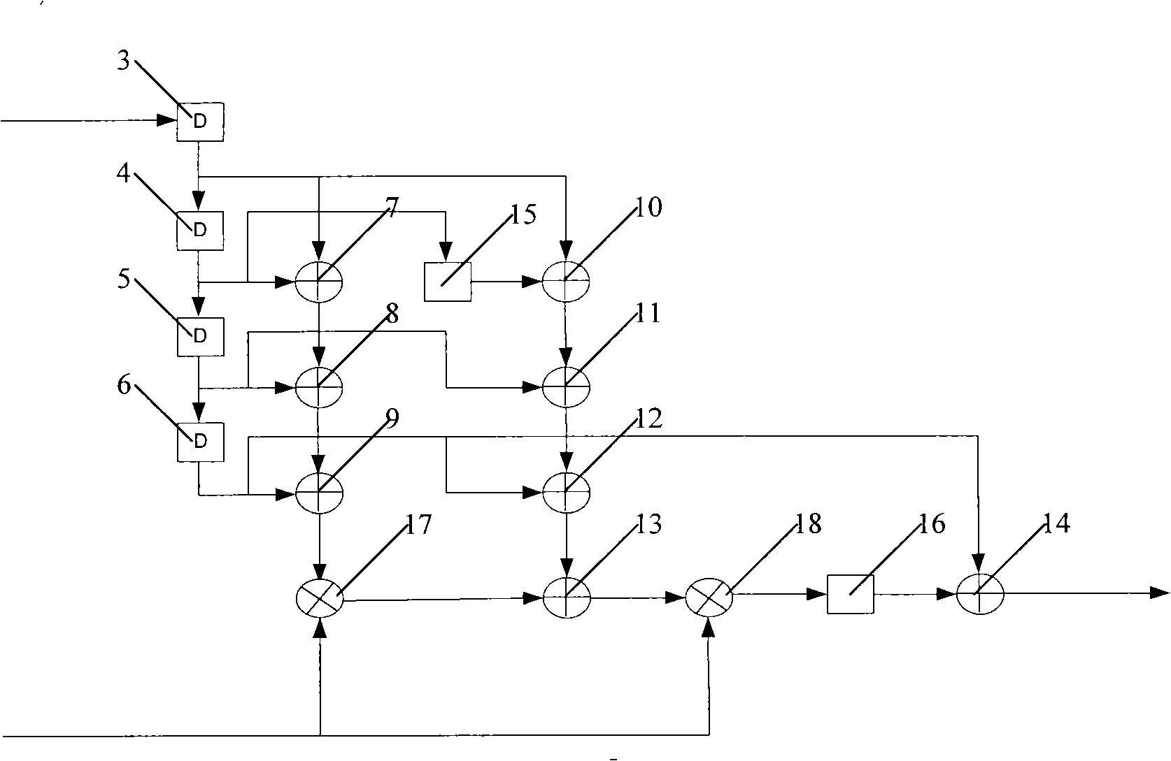 Digital image scaler for saving hardware resource