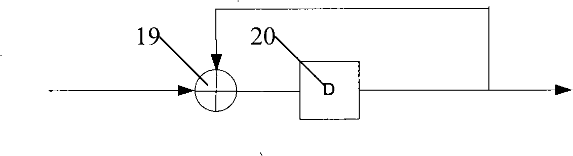 Digital image scaler for saving hardware resource