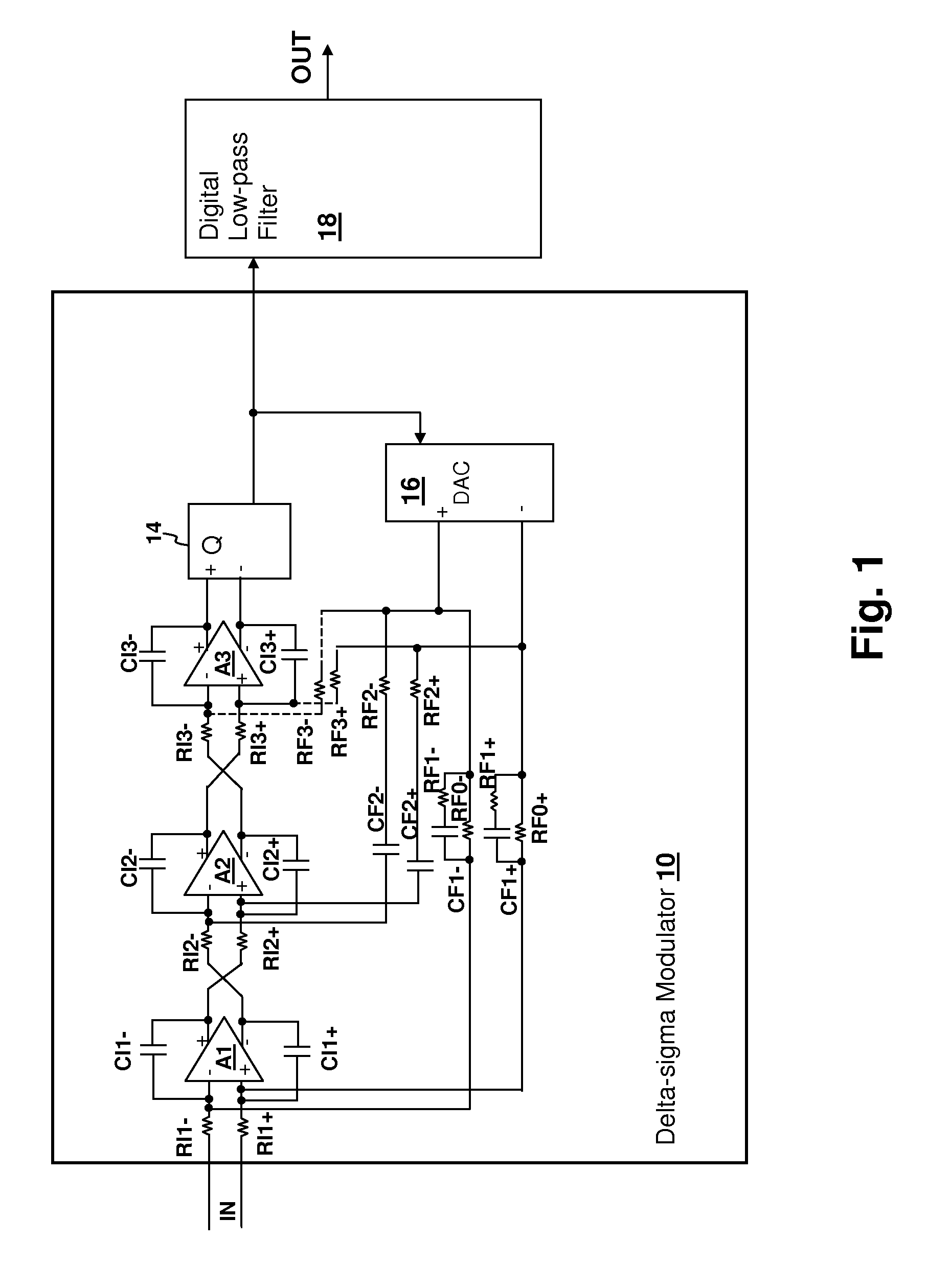 Feedback topology delta-sigma modulator having an ac-coupled feedback path