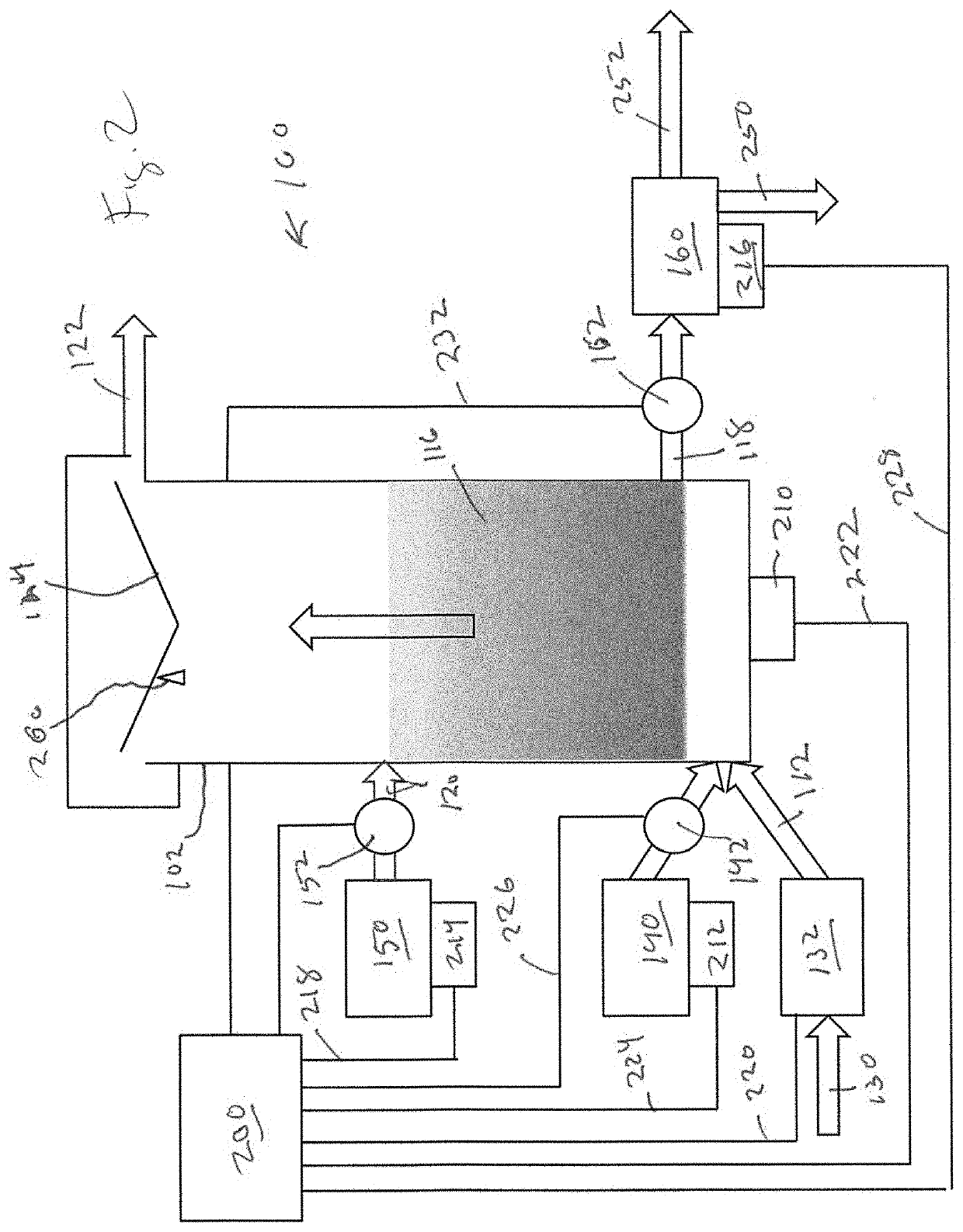 Fluidized bed pellet reactor water softener and process for softening water