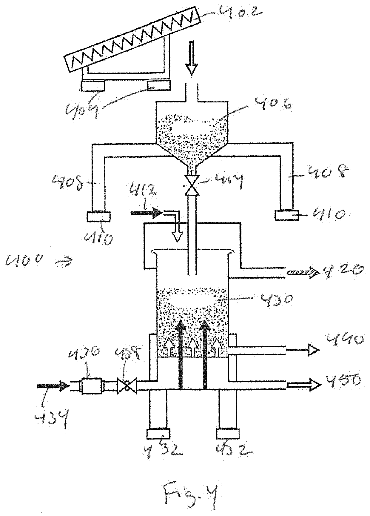 Fluidized bed pellet reactor water softener and process for softening water