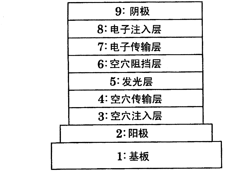 Process for manufacturing organic electroluminescent element, organic electroluminescent element, organic EL display, and organic EL lighting