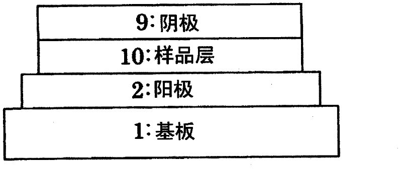 Process for manufacturing organic electroluminescent element, organic electroluminescent element, organic EL display, and organic EL lighting