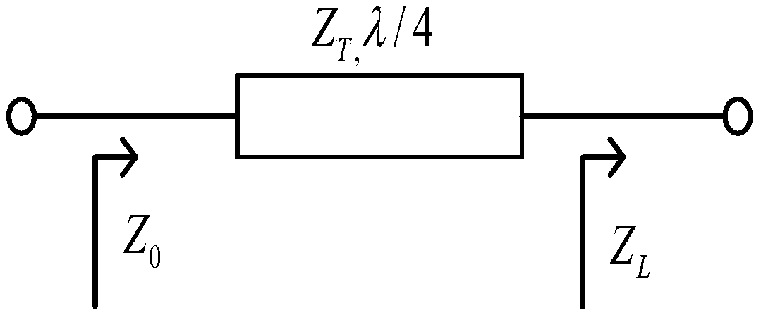 A doherty power amplifier and its implementation method based on improved load modulation network to expand bandwidth