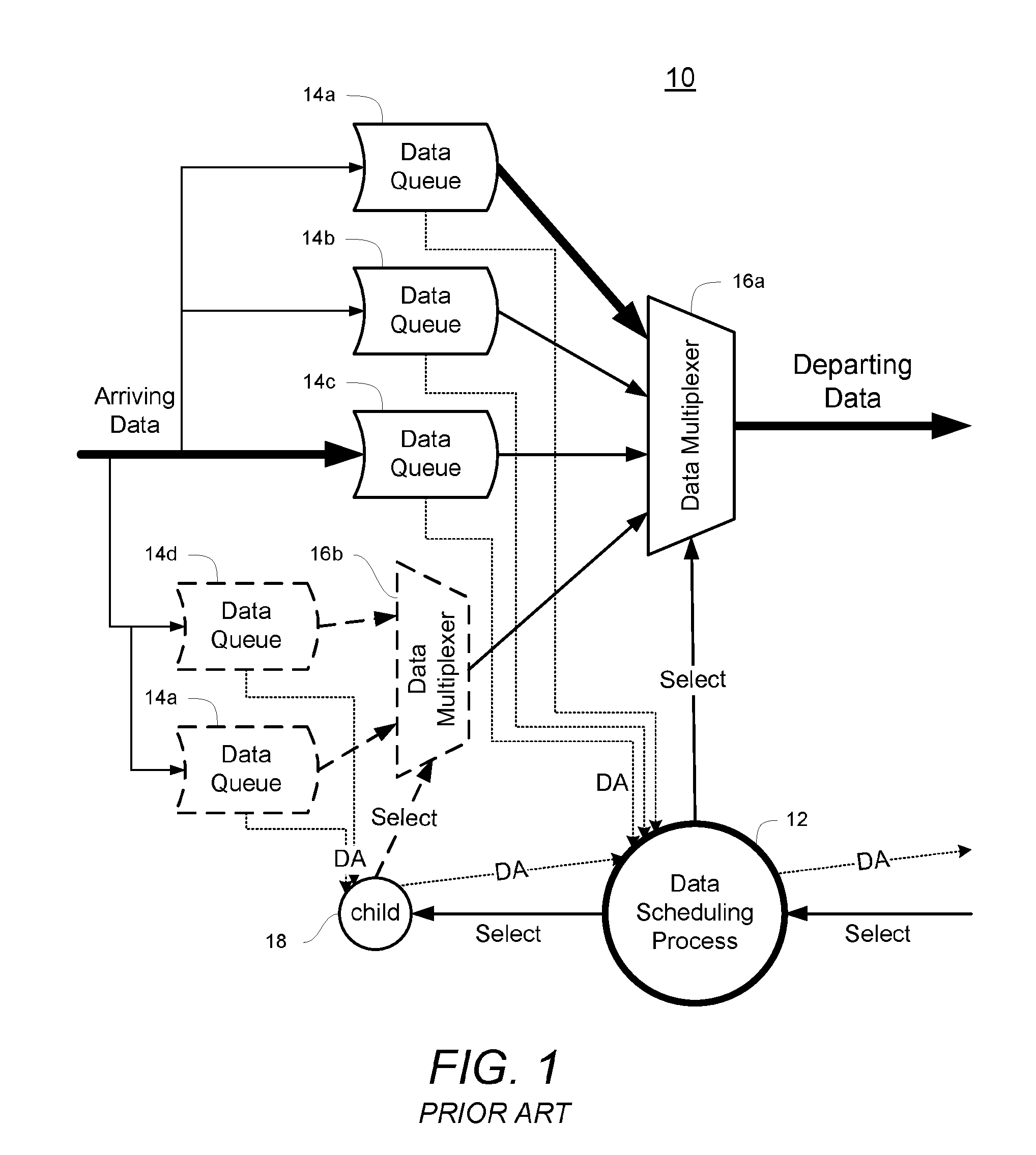 Method and system for weighted fair queuing