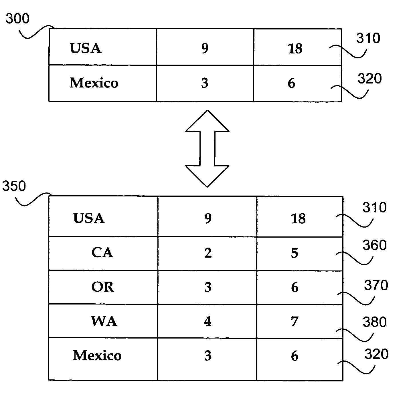 Method for expanding and collapsing data cells in a spreadsheet report