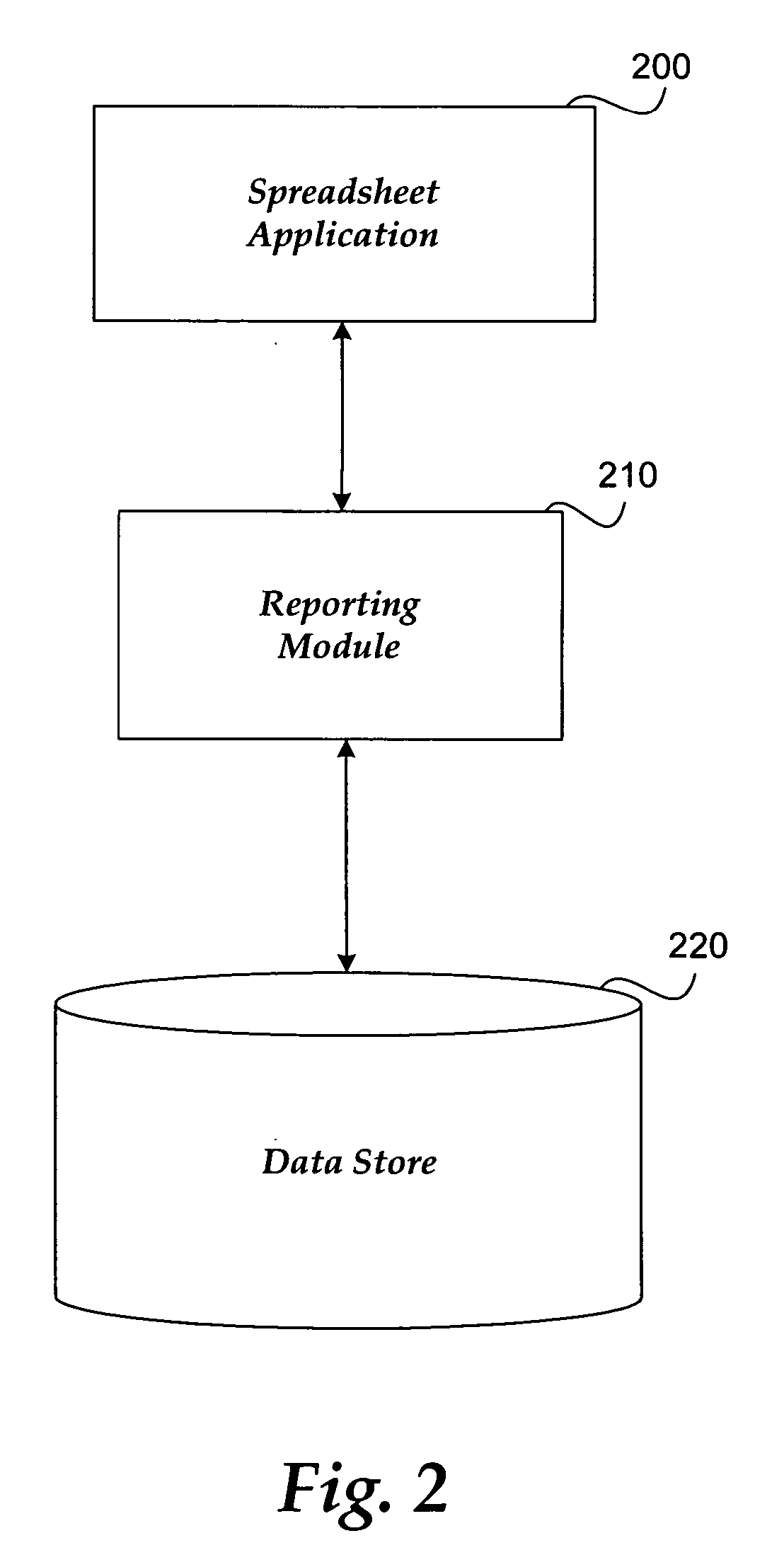 Method for expanding and collapsing data cells in a spreadsheet report