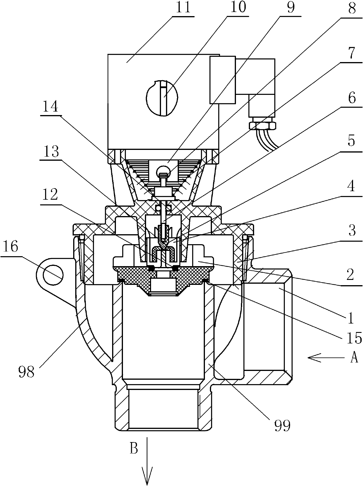 Right-angle solenoid valve for fire control