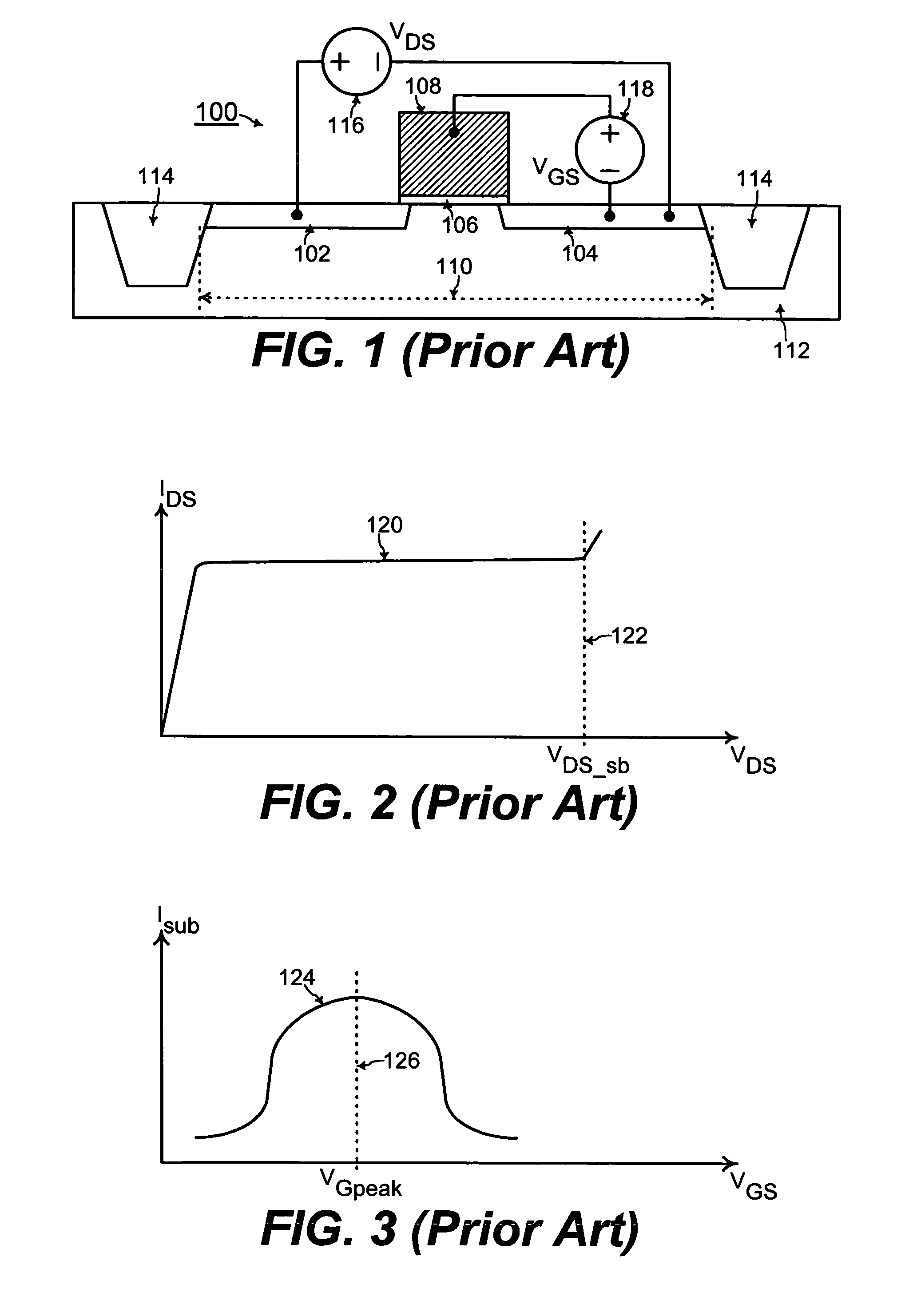 Determination of device failure characteristic