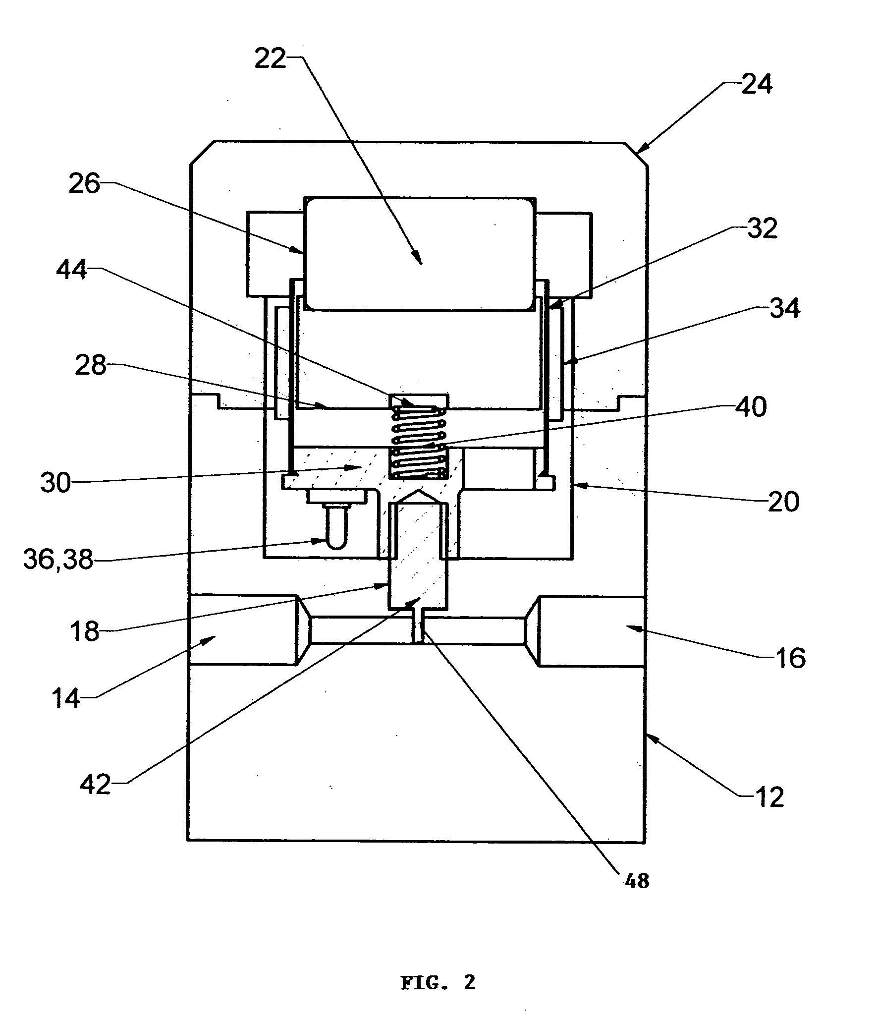 Proportional poppet valve