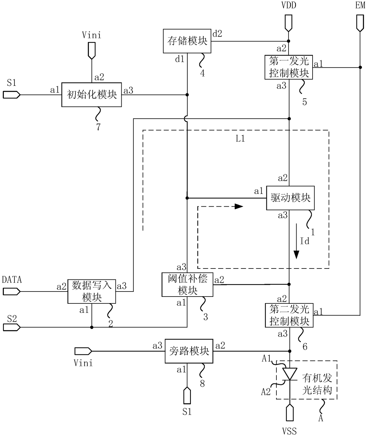 Pixel driving circuit and display device