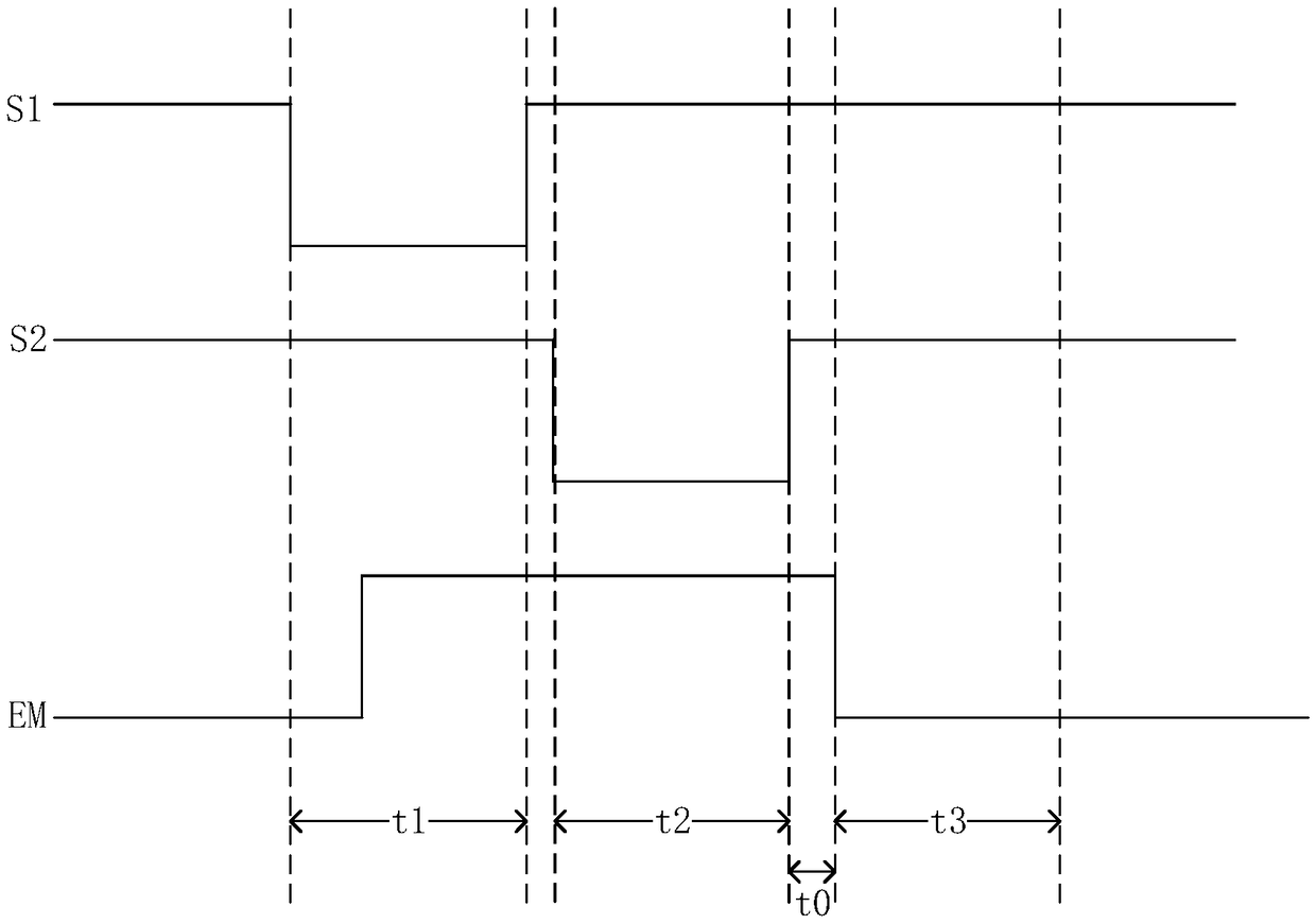 Pixel driving circuit and display device