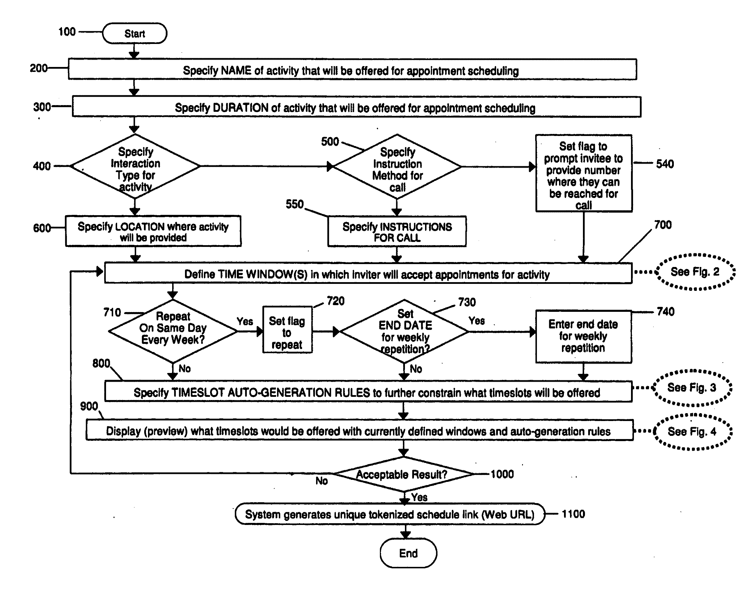 Appointment Scheduling System