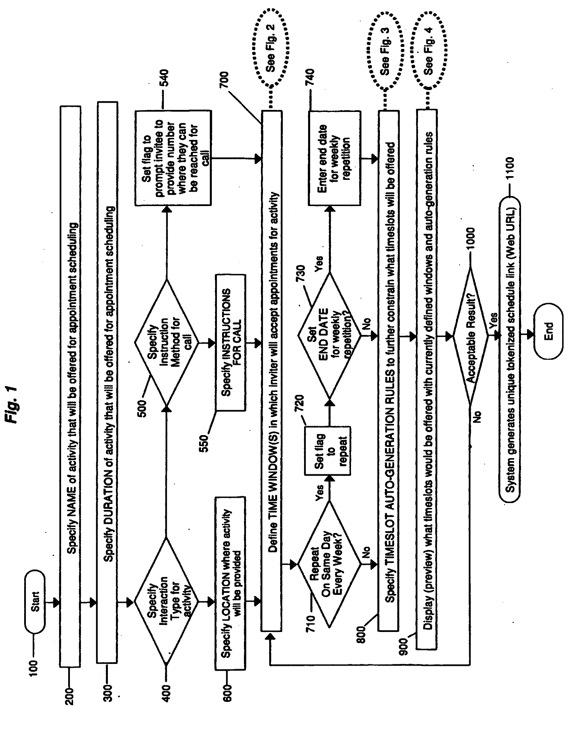 Appointment Scheduling System