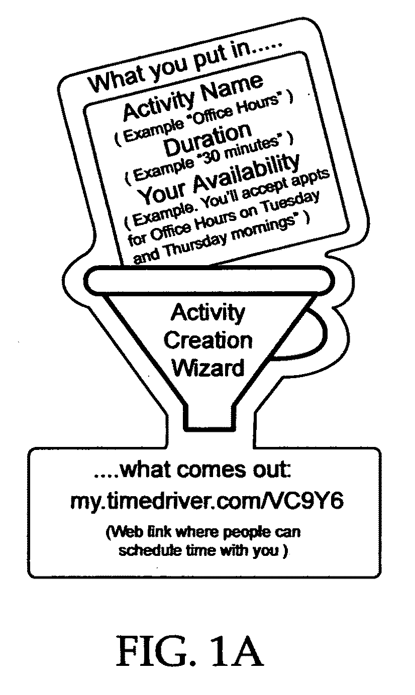 Appointment Scheduling System