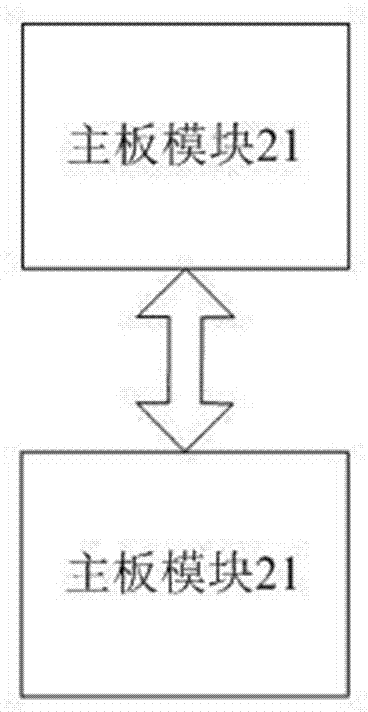 Multi-parallel-and-serial super capacitor system balancing method