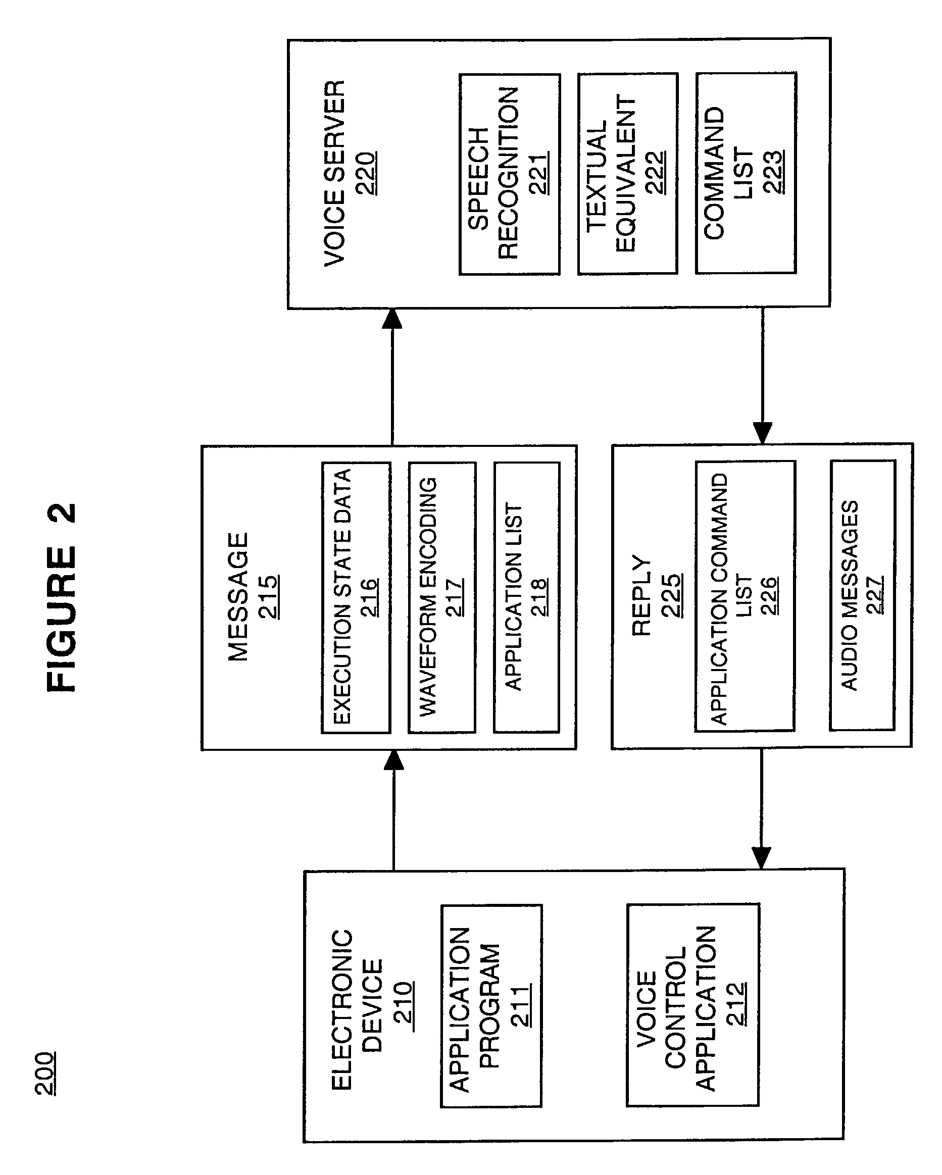 Method and system for voice control of software applications